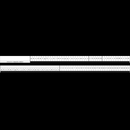 ORGALEX® Organisationsstreifen, Vorderseite: A–Z, 5/10/15/20/25/30, I–XII, Rückseite: A–Z, 1–31, weiß