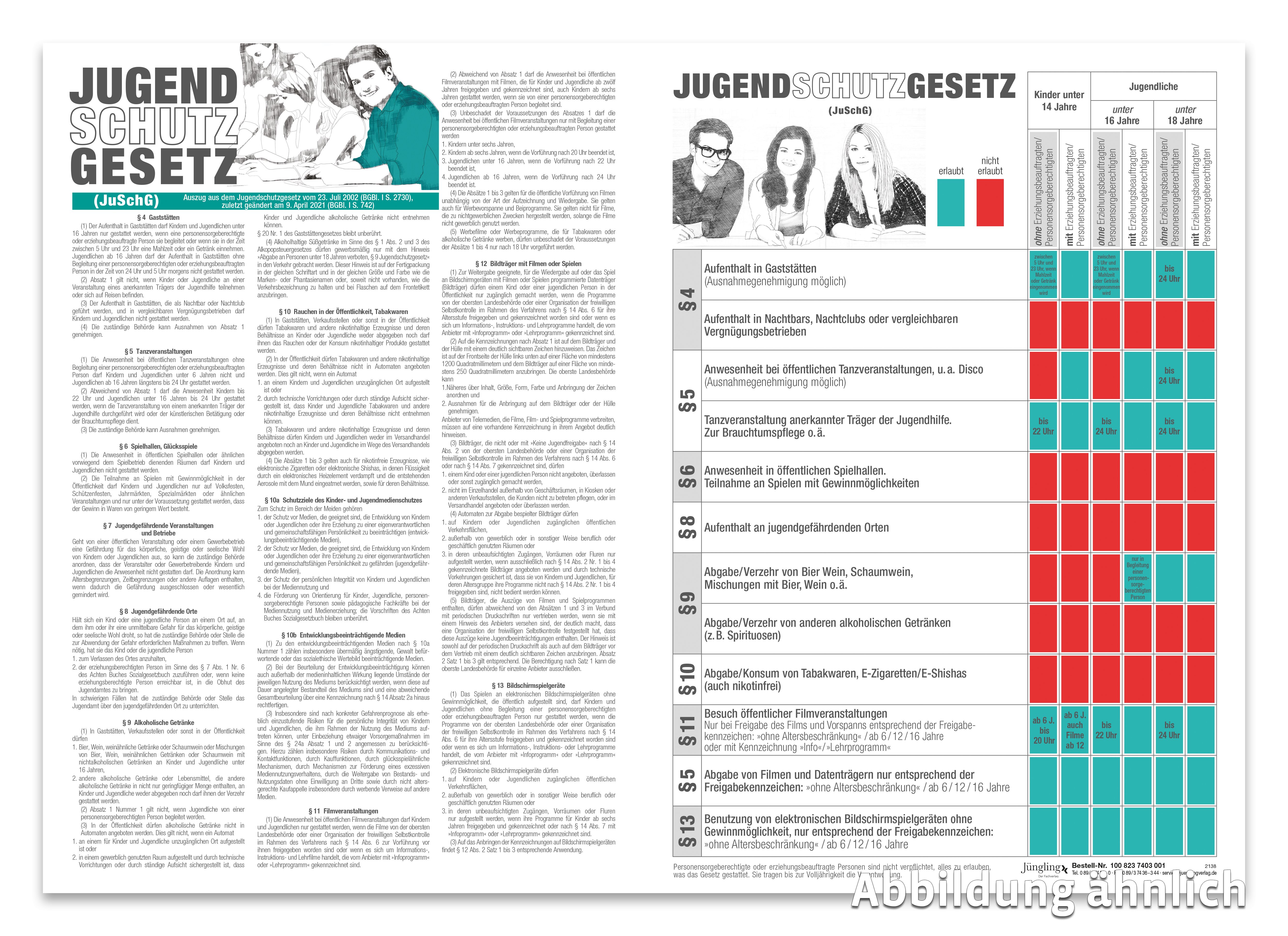 Auszug Jugendschutzgesetz (01.05.2021), A3, Plastiktafel