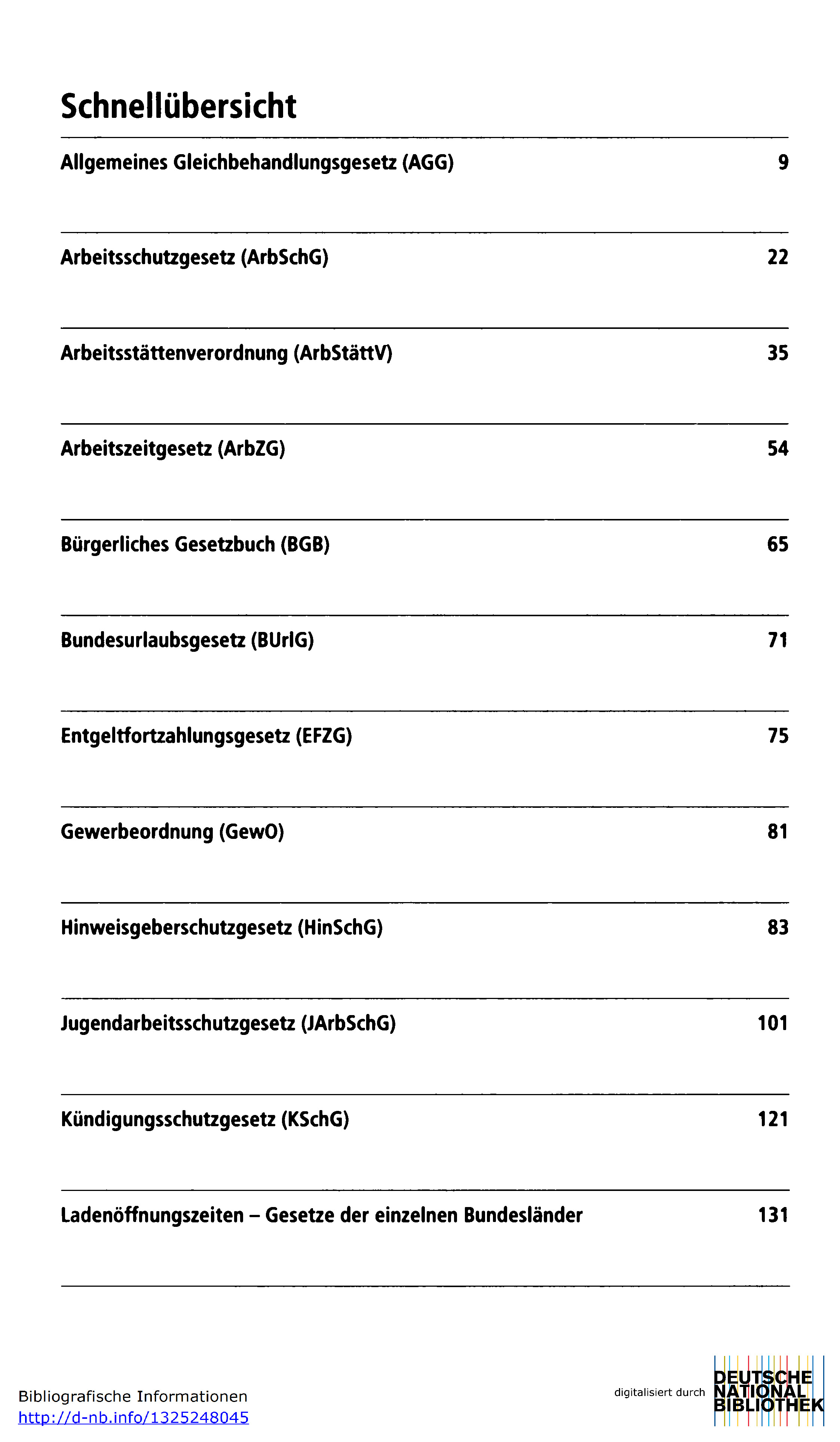 Aushangpflichtige Gesetze 2025 Handel und Gaststätten
