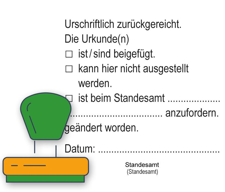 Stempel: Rücksendung Urkundenbestellung