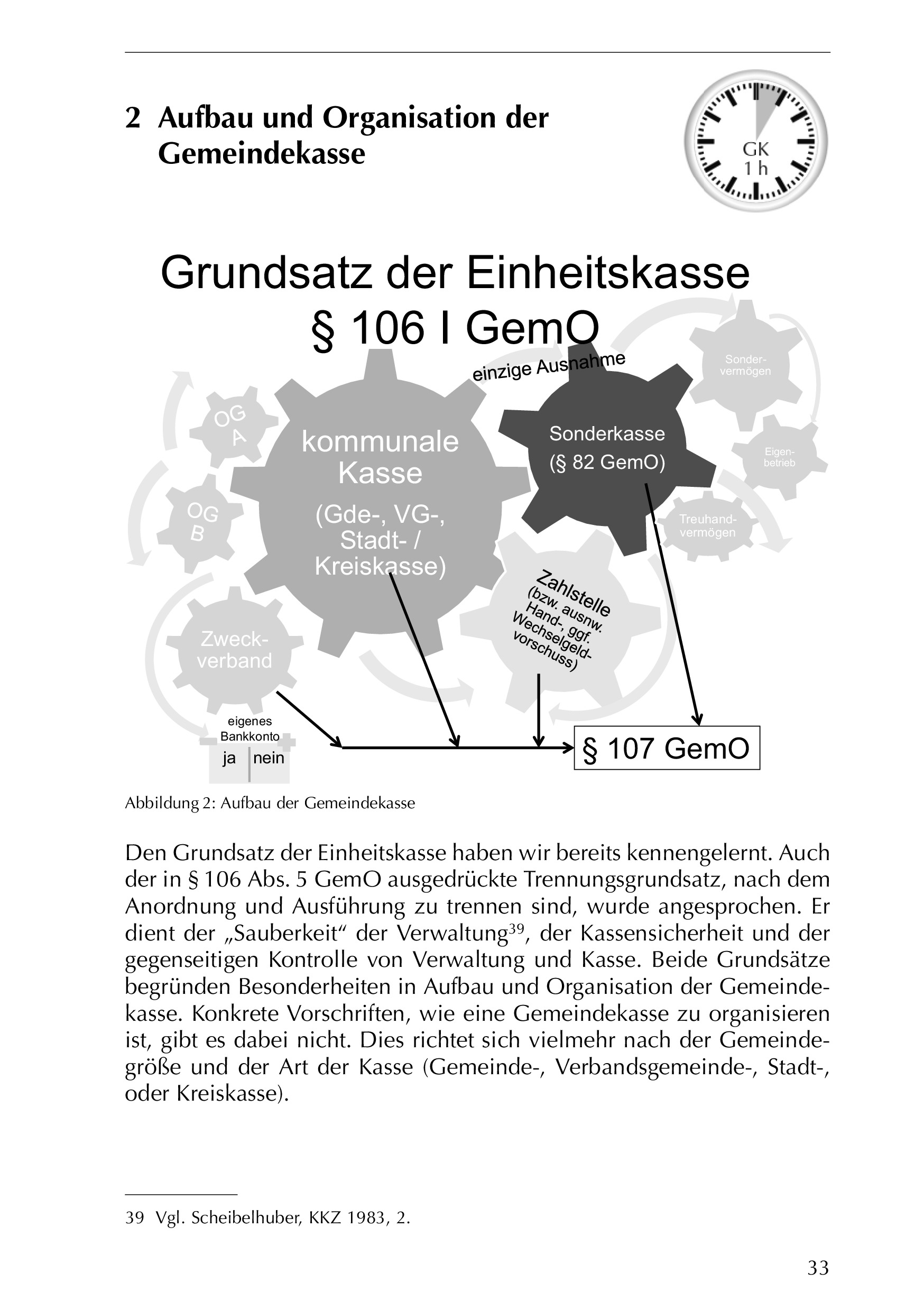 Kommunales Kassenwesen