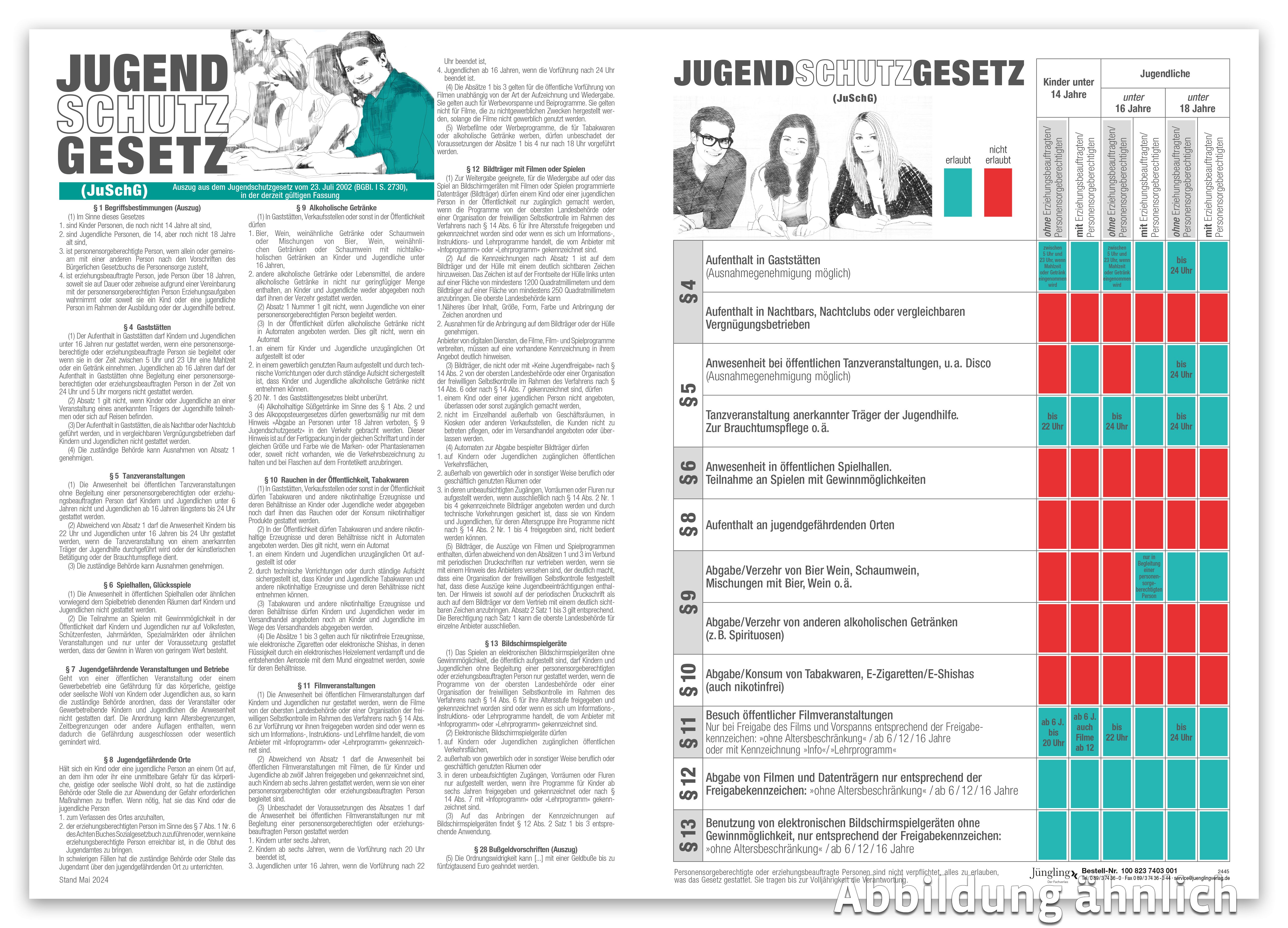 Auszug Jugendschutzgesetz A3 Plastiktafel