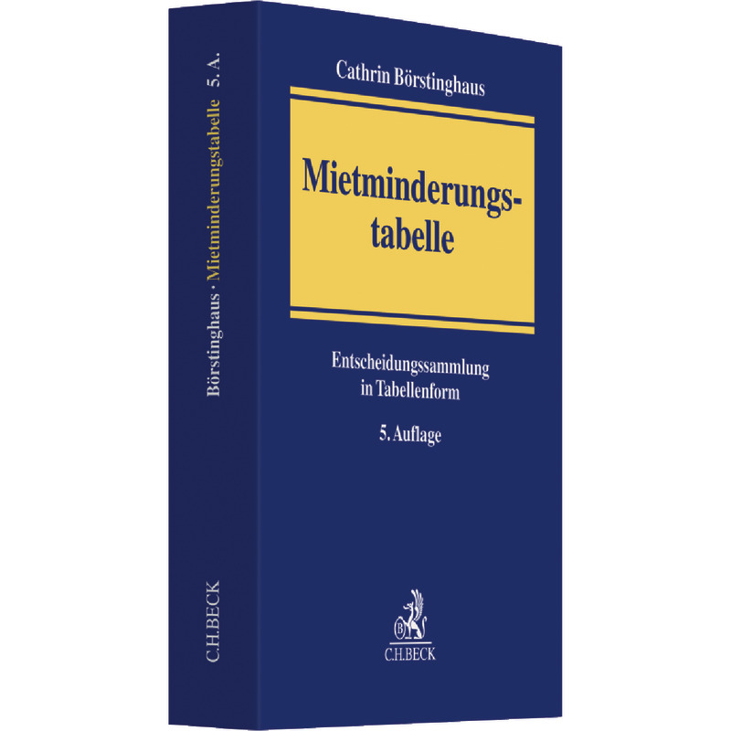 Mietminderungstabelle